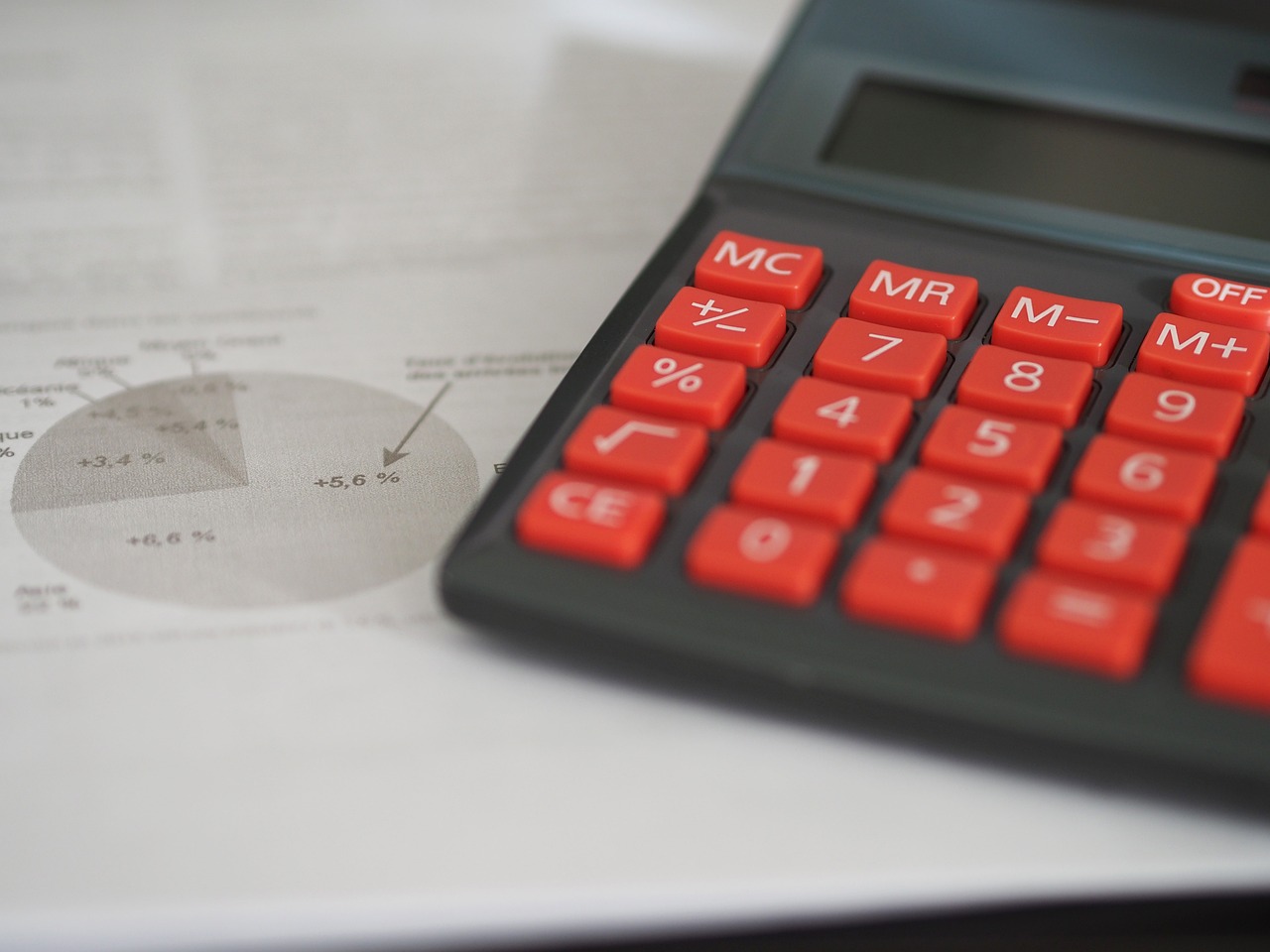 Pie chart drawn on a paper with a calculator on it